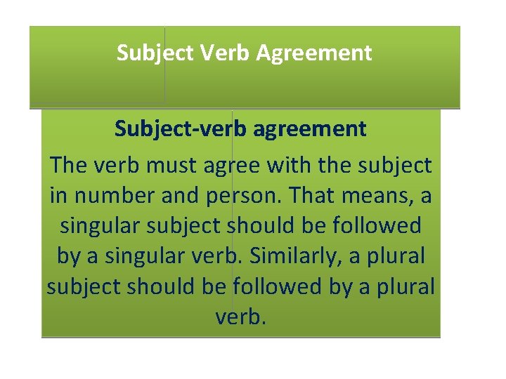Subject Verb Agreement Subject-verb agreement The verb must agree with the subject in number