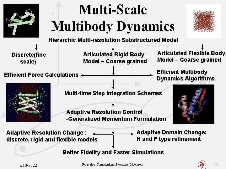 Multi-Scale Multibody Dynamics Hierarchic Multi-resolution Substructured Model Articulated Rigid Body Model – Coarse grained