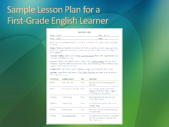 Sample Lesson Plan for a First-Grade English Learner 