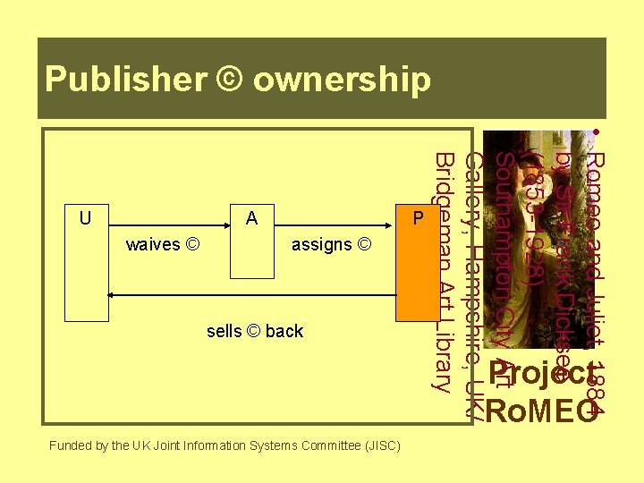 Publisher © ownership A waives © P assigns © sells © back • Romeo