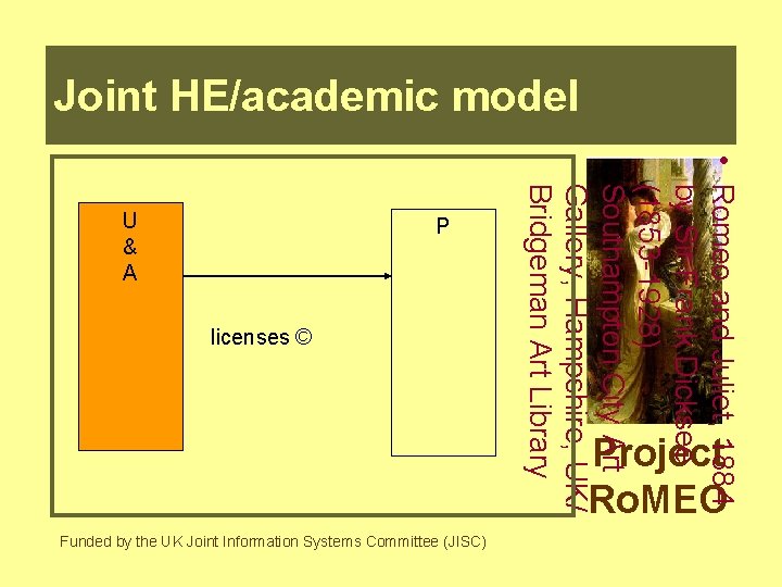 Joint HE/academic model licenses © Funded by the UK Joint Information Systems Committee (JISC)