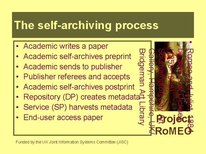 The self-archiving process • Romeo and Juliet, 1884 by Sir Frank Dicksee (1853 -1928)