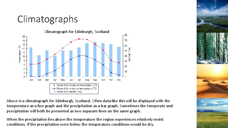 Climatographs Climatograph for Edinburgh, Scotland Above is a climatograph for Edinburgh, Scotland. Often data