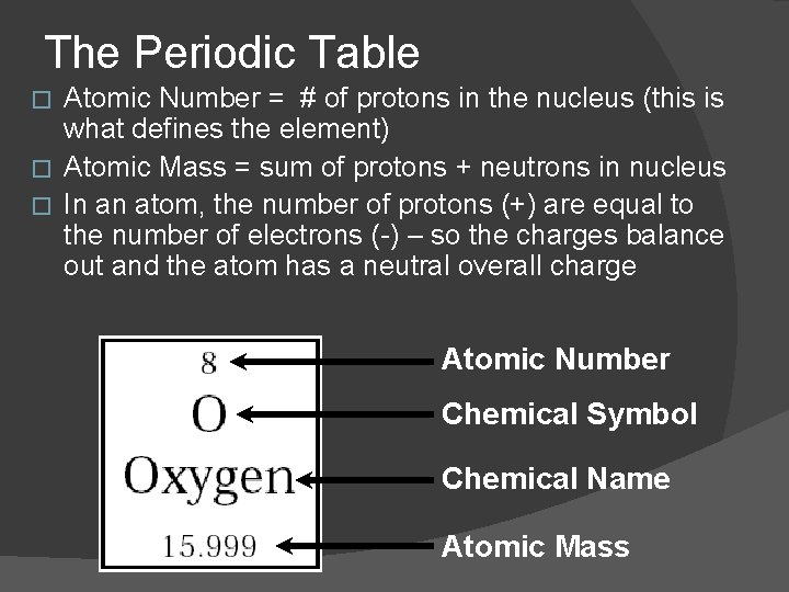 The Periodic Table Atomic Number = # of protons in the nucleus (this is