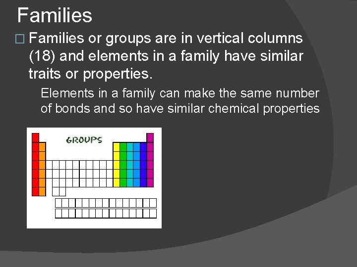 Families � Families or groups are in vertical columns (18) and elements in a