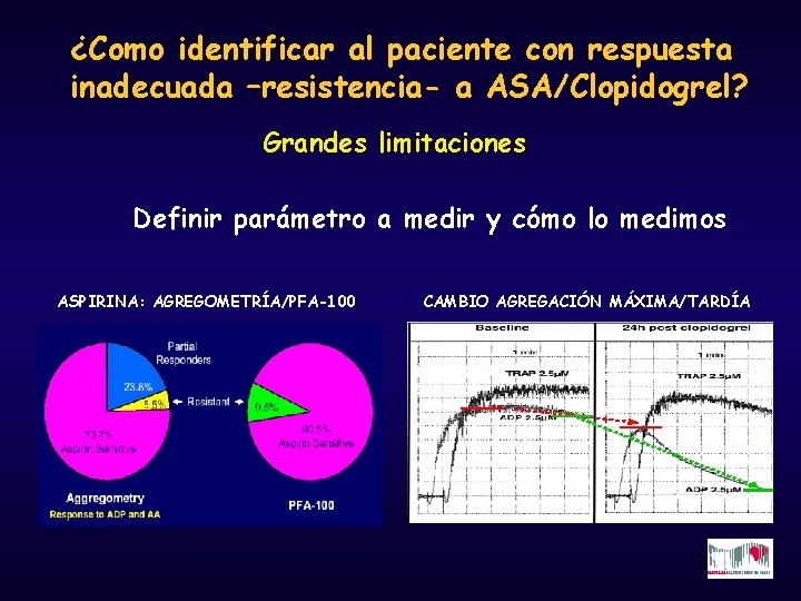 ¿Como identificar al paciente con respuesta inadecuada –resistencia- a ASA/Clopidogrel? Grandes limitaciones Definir parámetro