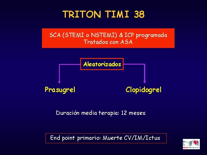 TRITON TIMI 38 SCA (STEMI o NSTEMI) & ICP programada Tratados con ASA Aleatorizados