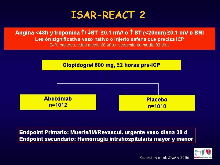 ISAR-REACT 2 Angina <48 h y troponina / ST ≥ 0. 1 m. V/