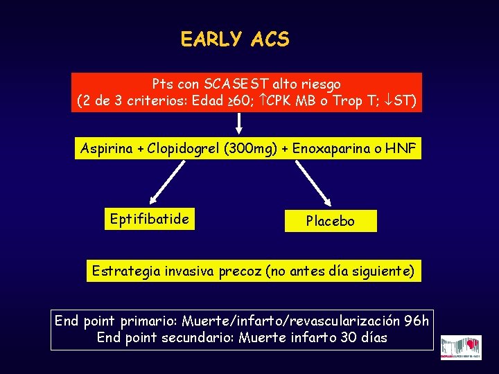 EARLY ACS Pts con SCASEST alto riesgo (2 de 3 criterios: Edad ≥ 60;