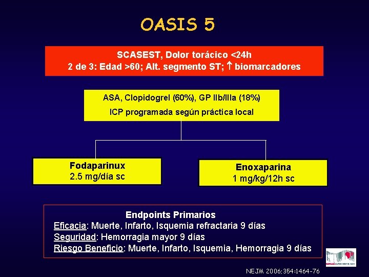 OASIS 5 SCASEST, Dolor torácico <24 h 2 de 3: Edad >60; Alt. segmento