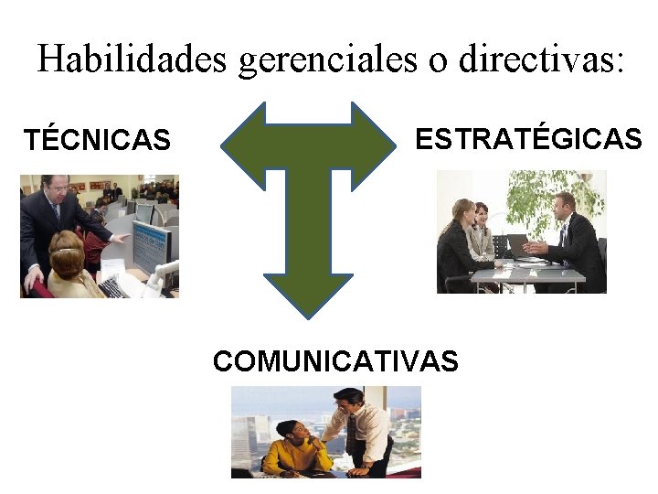 Habilidades gerenciales o directivas: TÉCNICAS ESTRATÉGICAS COMUNICATIVAS 