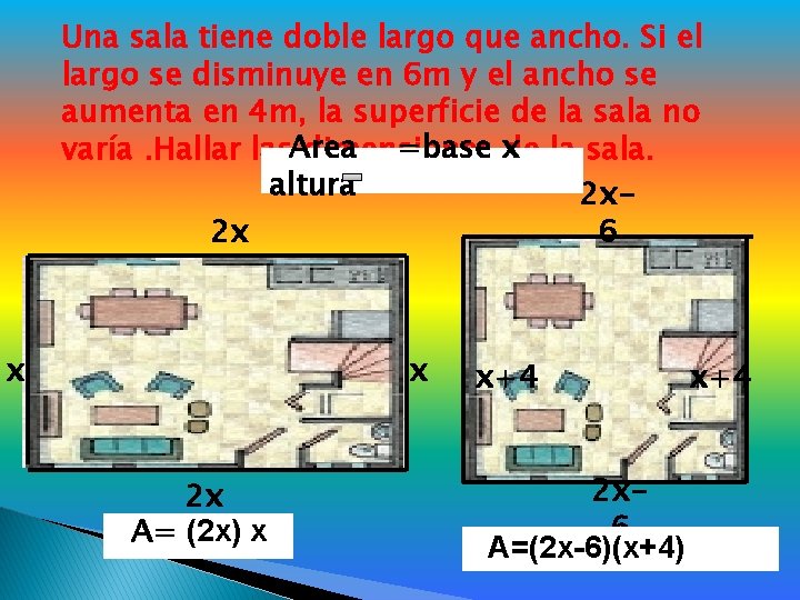 Una sala tiene doble largo que ancho. Si el largo se disminuye en 6