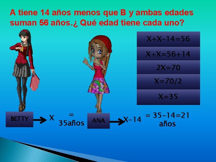 A tiene 14 años menos que B y ambas edades suman 56 años. ¿