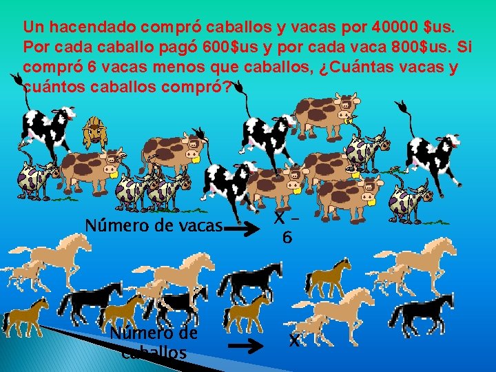 Un hacendado compró caballos y vacas por 40000 $us. Por cada caballo pagó 600$us