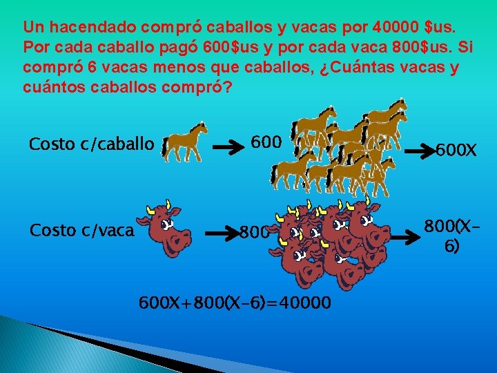 Un hacendado compró caballos y vacas por 40000 $us. Por cada caballo pagó 600$us