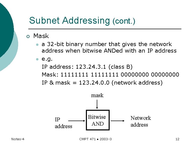 Subnet Addressing (cont. ) ¡ Mask l l a 32 -bit binary number that