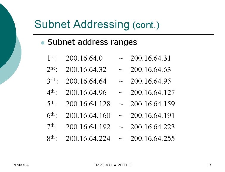 Subnet Addressing (cont. ) l Subnet address ranges 1 st: 2 nd: 3 rd