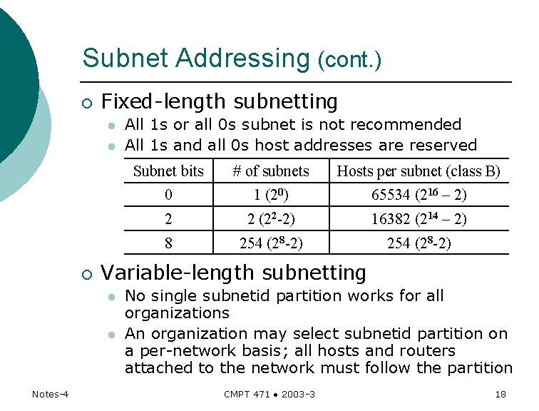 Subnet Addressing (cont. ) ¡ Fixed-length subnetting l l ¡ Subnet bits # of