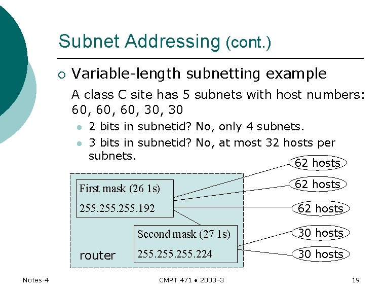 Subnet Addressing (cont. ) ¡ Variable-length subnetting example A class C site has 5