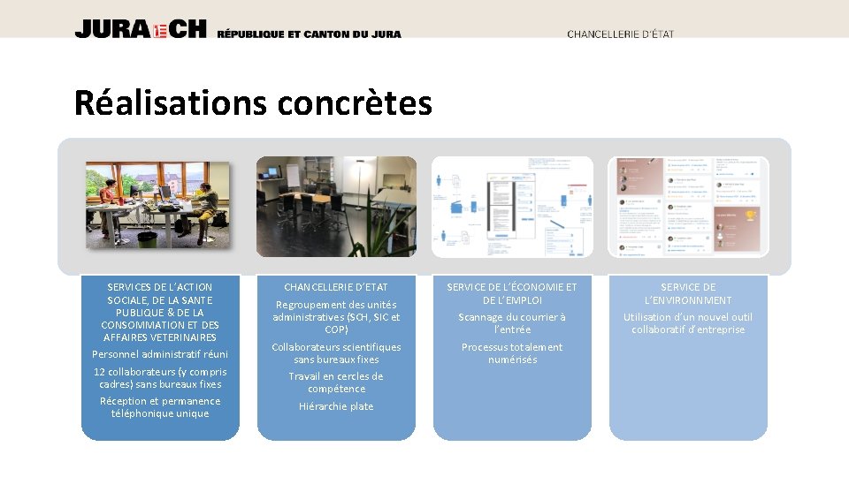 Réalisations concrètes SERVICES DE L’ACTION SOCIALE, DE LA SANTE PUBLIQUE & DE LA CONSOMMATION