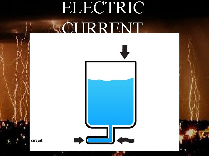 ELECTRIC CURRENT 