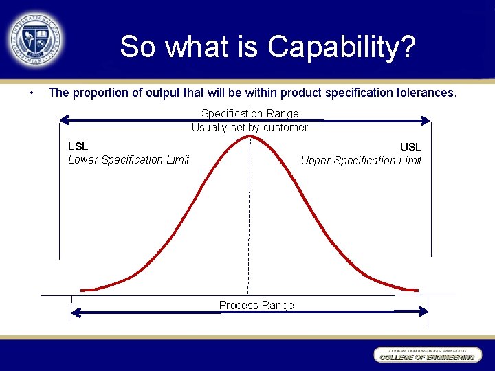 So what is Capability? • The proportion of output that will be within product
