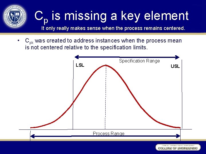 Cp is missing a key element It only really makes sense when the process