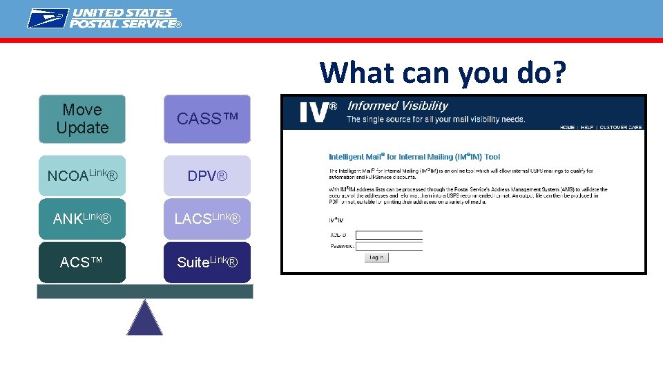 ® What can you do? Move Update CASS™ NCOALink® DPV® ANKLink® LACSLink® ACS™ Suite.