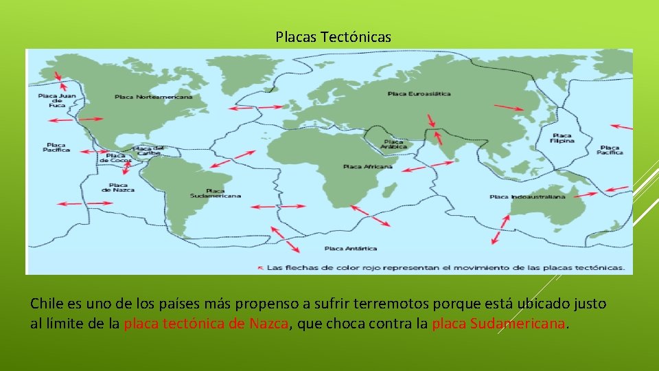 Placas Tectónicas Chile es uno de los países más propenso a sufrir terremotos porque