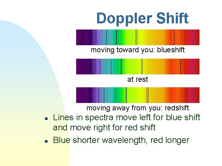 Doppler Shift n n Lines in spectra move left for blue shift and move