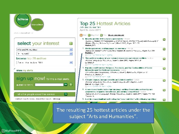 The resulting 25 hottest articles under the subject “Arts and Humanities”. 