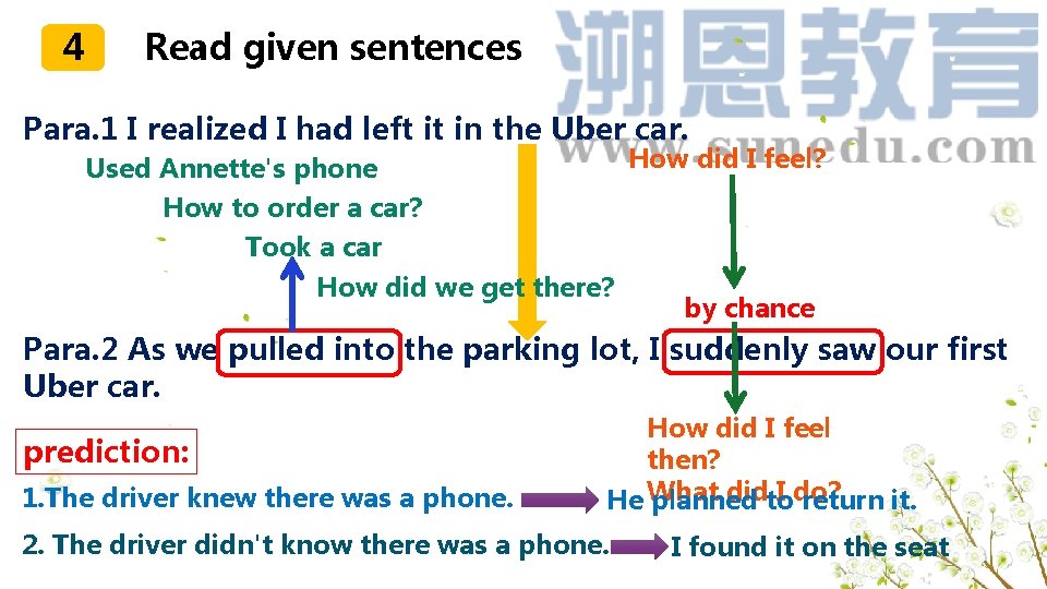 4 Read given sentences Para. 1 I realized I had left it in the