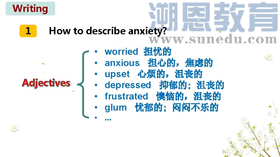 Writing 1 How to describe anxiety? Adjectives • • • worried 担忧的 anxious 担心的，焦虑的