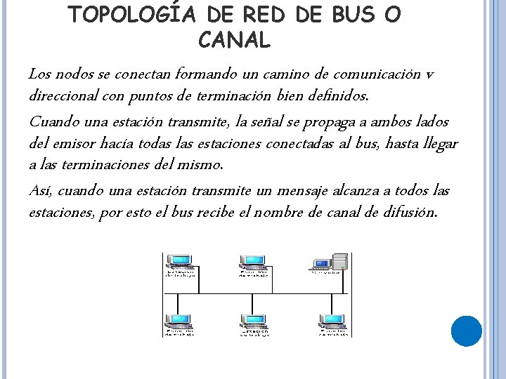 TOPOLOGÍA DE RED DE BUS O CANAL Los nodos se conectan formando un camino