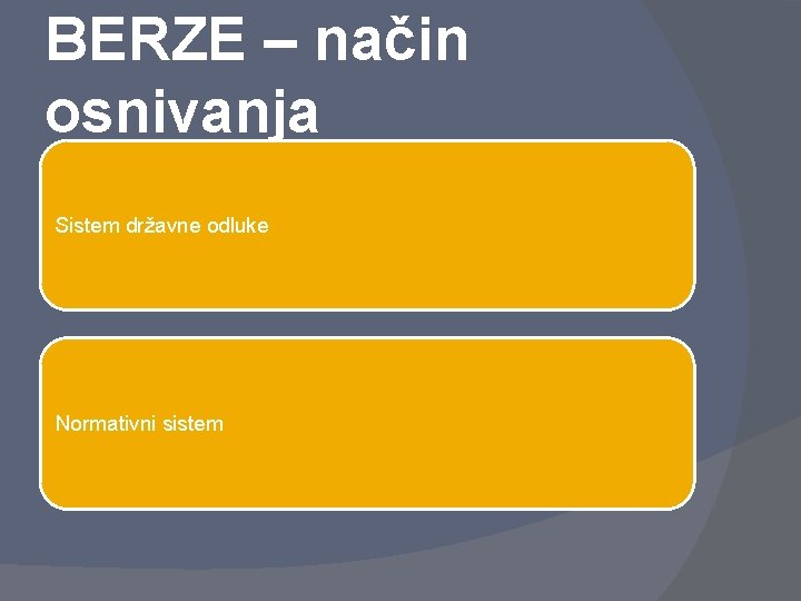 BERZE – način osnivanja Sistem državne odluke Normativni sistem 