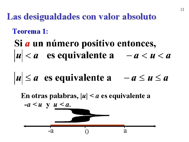 Las desigualdades con valor absoluto Teorema 1: En otras palabras, |u| < a es