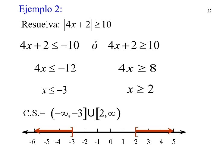 22 C. S. = ] -6 -5 -4 -3 -2 -1 [ 0 1