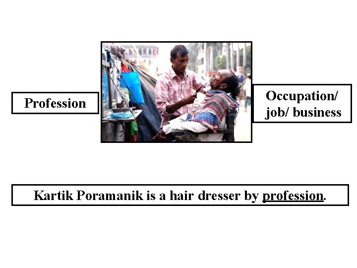 Profession Occupation/ job/ business Kartik Poramanik is a hair dresser by profession. 