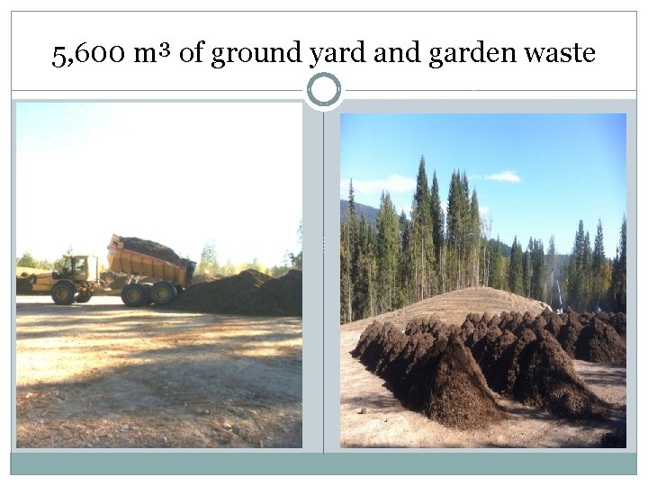 5, 600 m³ of ground yard and garden waste 