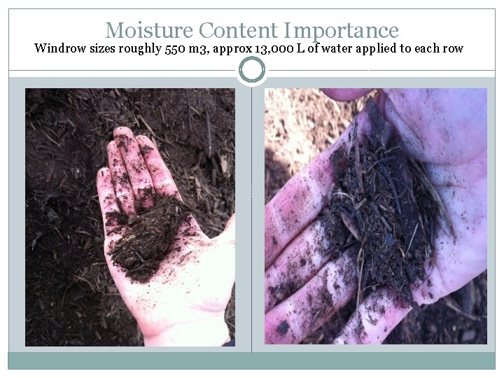 Moisture Content Importance Windrow sizes roughly 550 m 3, approx 13, 000 L of