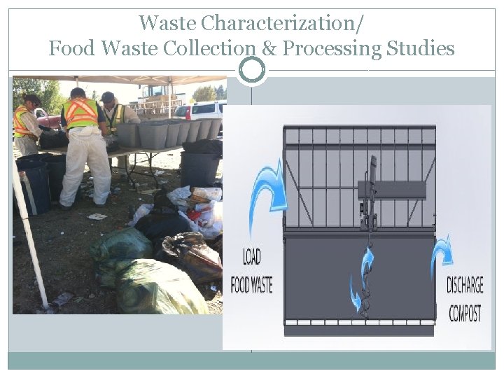 Waste Characterization/ Food Waste Collection & Processing Studies 