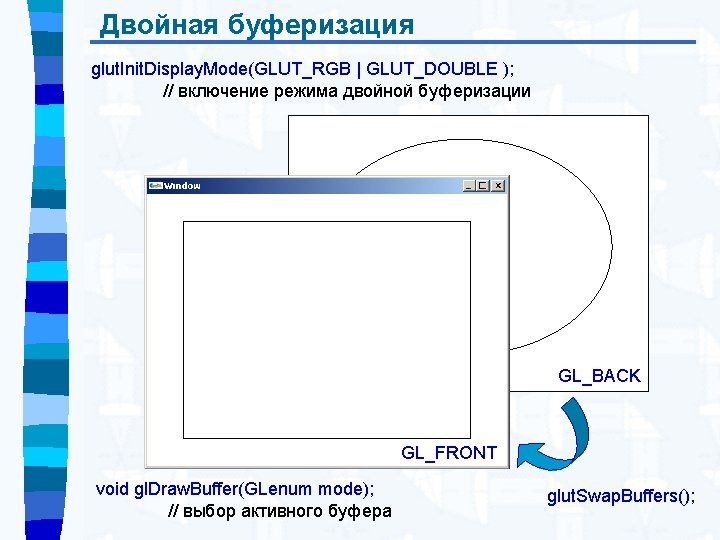 Двойная буферизация glut. Init. Display. Mode(GLUT_RGB | GLUT_DOUBLE ); // включение режима двойной буферизации