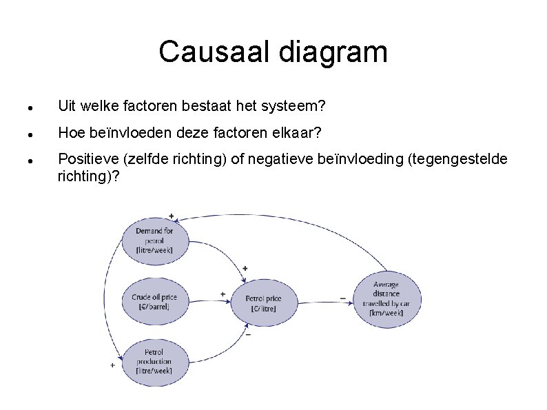 Causaal diagram Uit welke factoren bestaat het systeem? Hoe beïnvloeden deze factoren elkaar? Positieve
