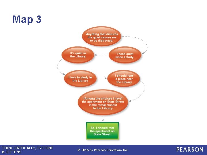 Map 3 THINK CRITICALLY, FACIONE & GITTENS © 2016 by Pearson Education, Inc. 