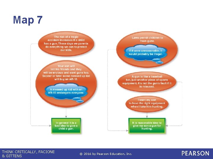 Map 7 THINK CRITICALLY, FACIONE & GITTENS © 2016 by Pearson Education, Inc. 