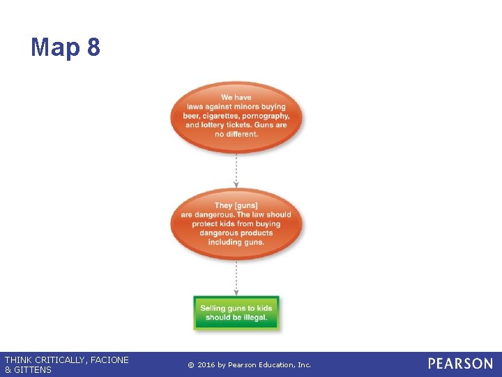 Map 8 THINK CRITICALLY, FACIONE & GITTENS © 2016 by Pearson Education, Inc. 