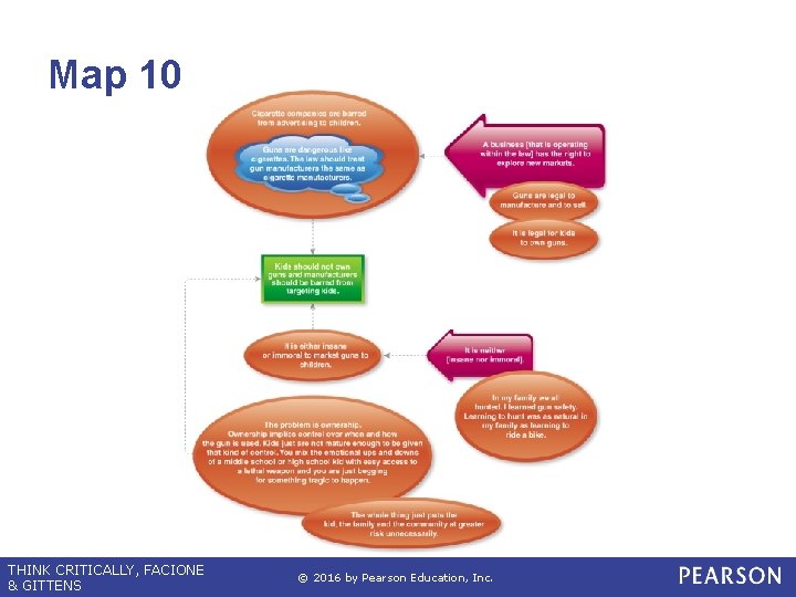 Map 10 THINK CRITICALLY, FACIONE & GITTENS © 2016 by Pearson Education, Inc. 