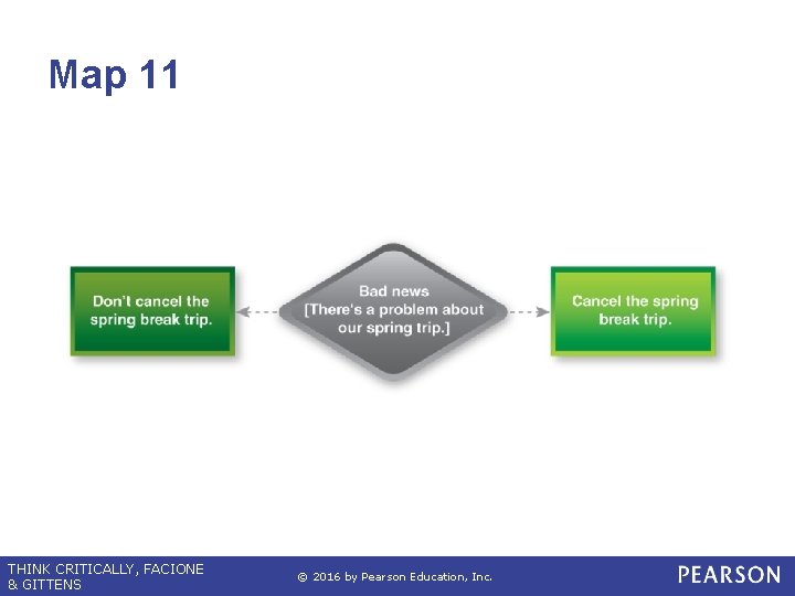 Map 11 THINK CRITICALLY, FACIONE & GITTENS © 2016 by Pearson Education, Inc. 