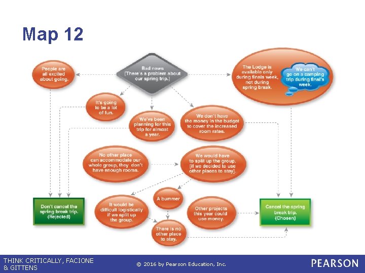 Map 12 THINK CRITICALLY, FACIONE & GITTENS © 2016 by Pearson Education, Inc. 