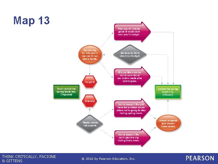 Map 13 THINK CRITICALLY, FACIONE & GITTENS © 2016 by Pearson Education, Inc. 